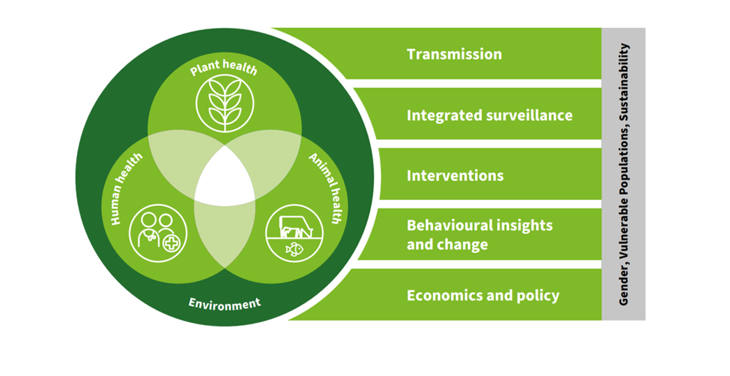 AMR-OHPRA PNG 2 Hero image PNG