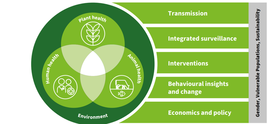 AMR-OHPRA PNG 2 Hero image PNG