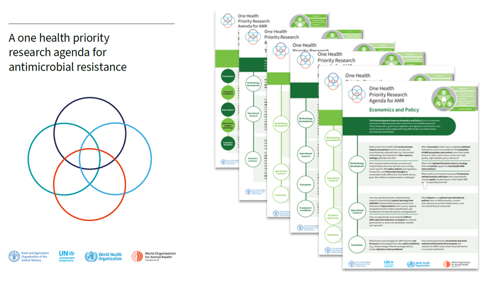 OHRPA   Publications infographic